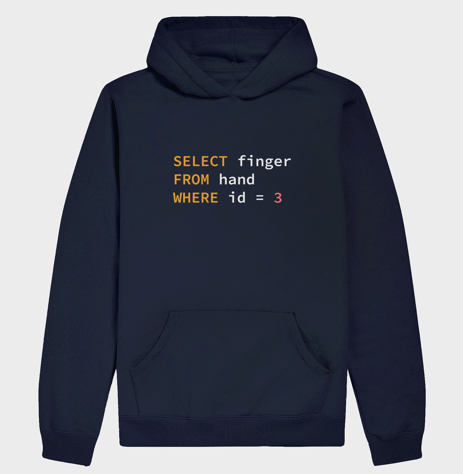 Hoodie Moletom SQL Select Finger