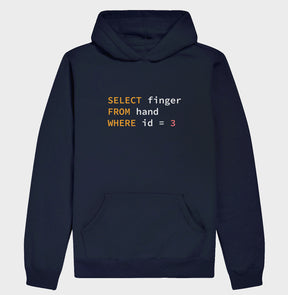 Hoodie Moletom SQL Select Finger