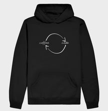 Hoodie Moletom Loop Coffee Code