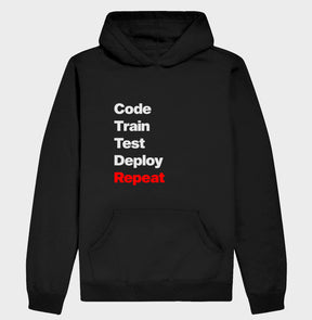 Hoodie Moletom Code Train Test Deploy Repeat