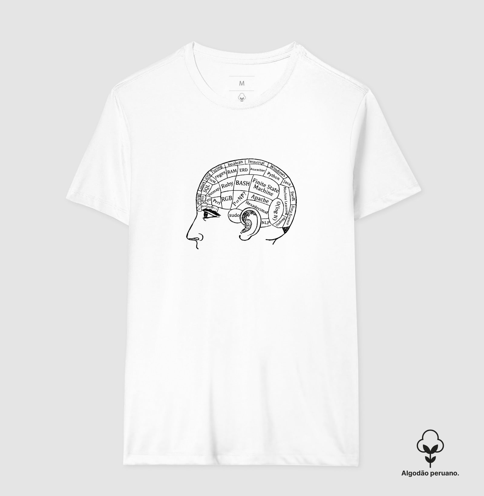 Camiseta Premium - Mente Computação